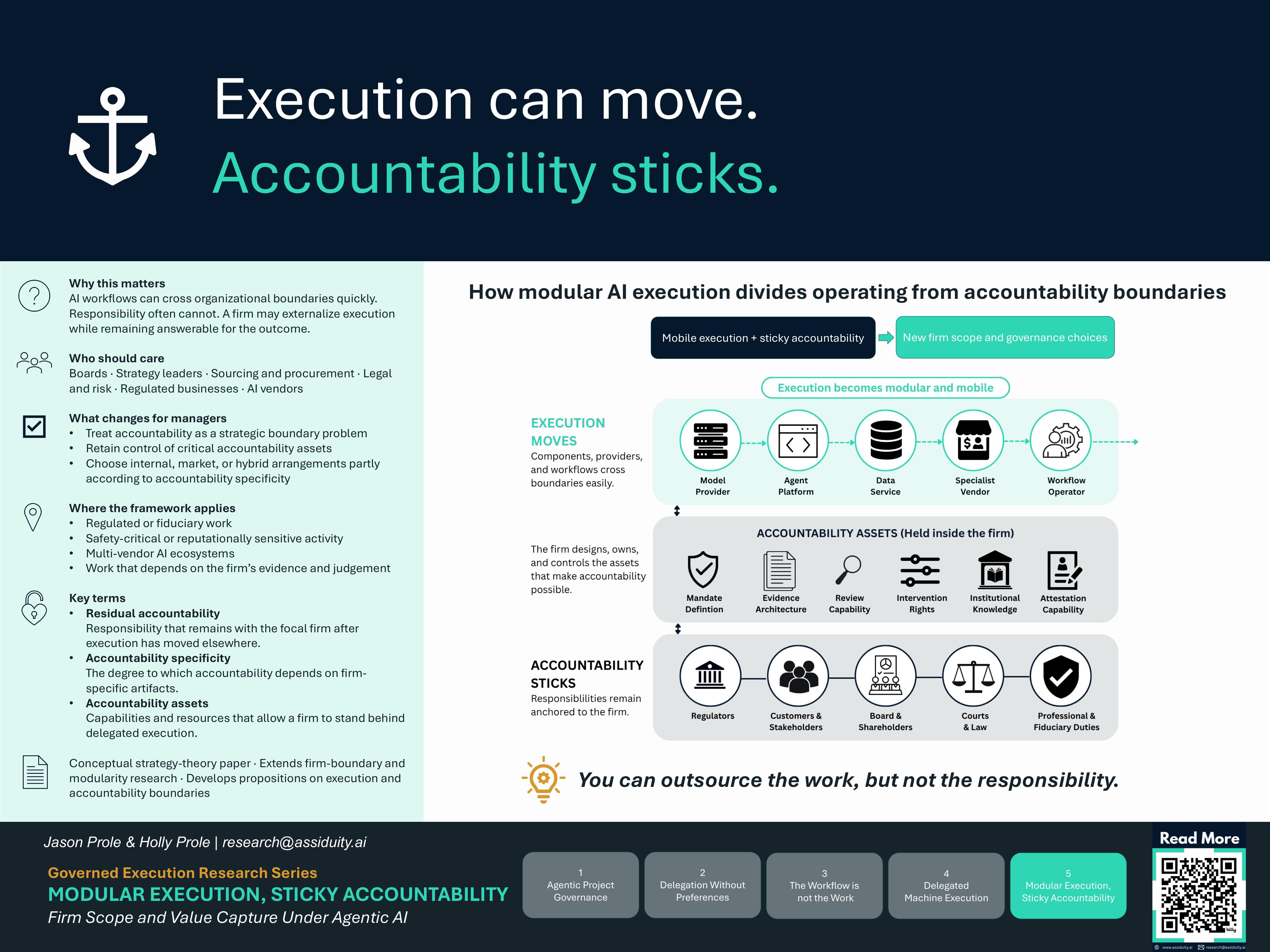 Modular Execution, Sticky Accountability conference poster